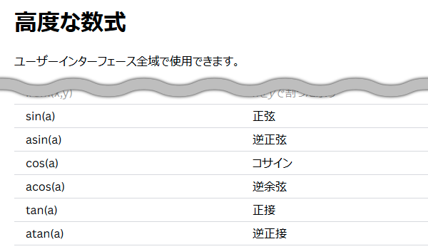 公式ヘルプの画面