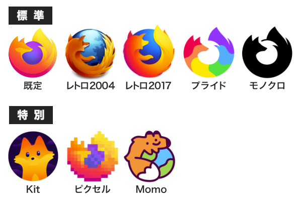 Firefox のアイコンのサンプル