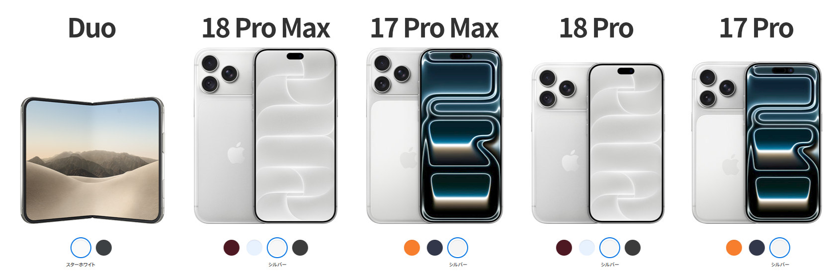 iPhone 18/17 Pro Max, 18/17 Pro, Duo のサイズ比較