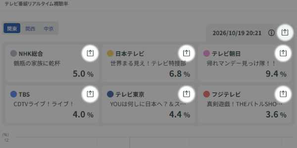 サイトの画面