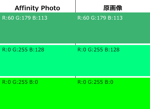 Affinity Photo カラーマネジメント カラープロファイル ICCプロファイル
